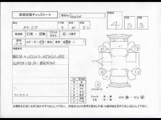 1998 Nissan Stagea JDM car for sale — photo 8 of 10