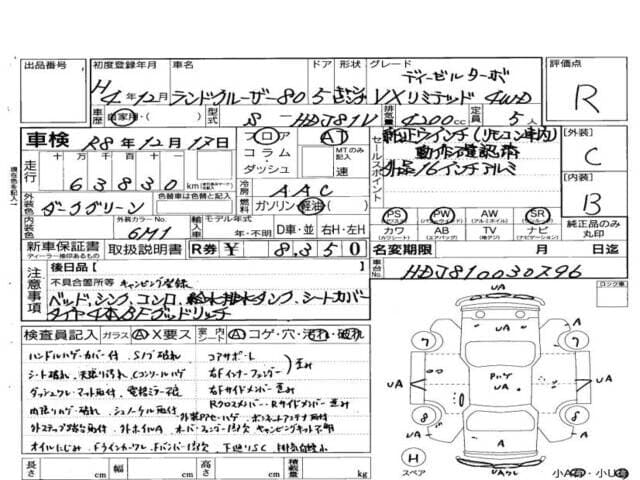 1992 Toyota Land Cruiser JDM car for sale — photo 7 of 8