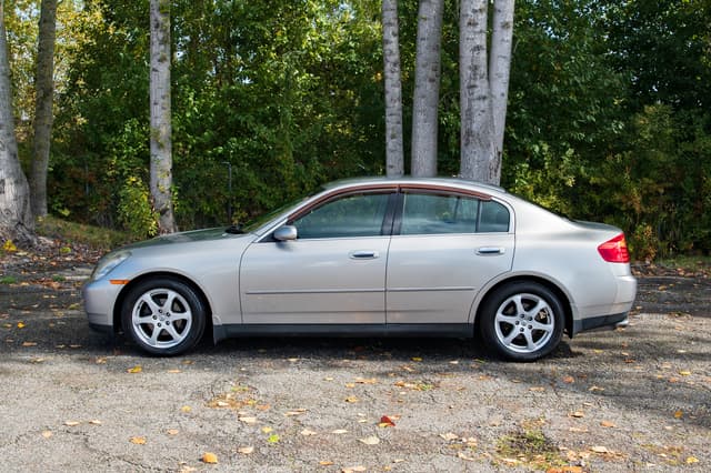 2001 Nissan Skyline JDM car for sale — photo 8 of 14
