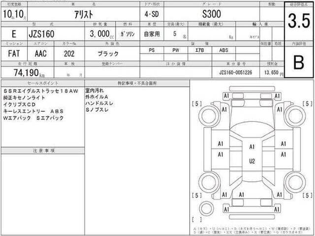 1998 Toyota Aristo JDM car for sale — photo 8 of 9