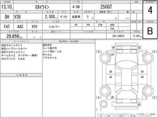 2001 Nissan Skyline JDM car for sale — photo 7 of 8