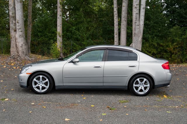 2001 Nissan Skyline JDM car for sale — photo 8 of 15