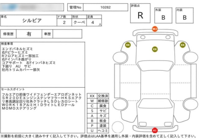 2000 Nissan Silvia JDM car for sale — photo 24 of 25