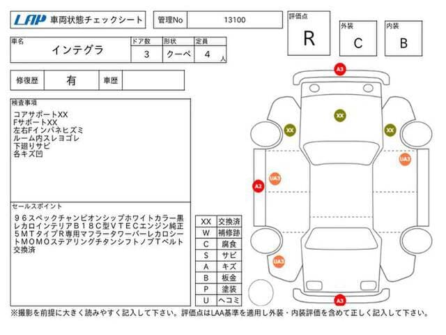1996 Honda Integra JDM car for sale — photo 11 of 12