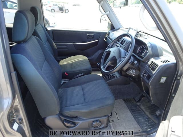2002 Mitsubishi Pajero Mini JDM car for sale — photo 25 of 25