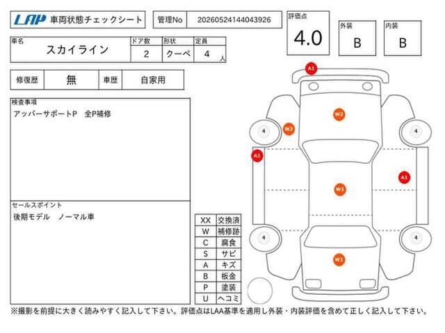 1997 Nissan Skyline JDM car for sale — photo 11 of 12