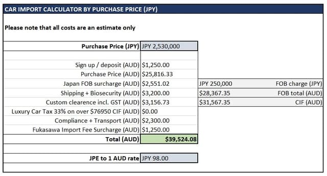 1999 Honda S2000 JDM car for sale — photo 16 of 16