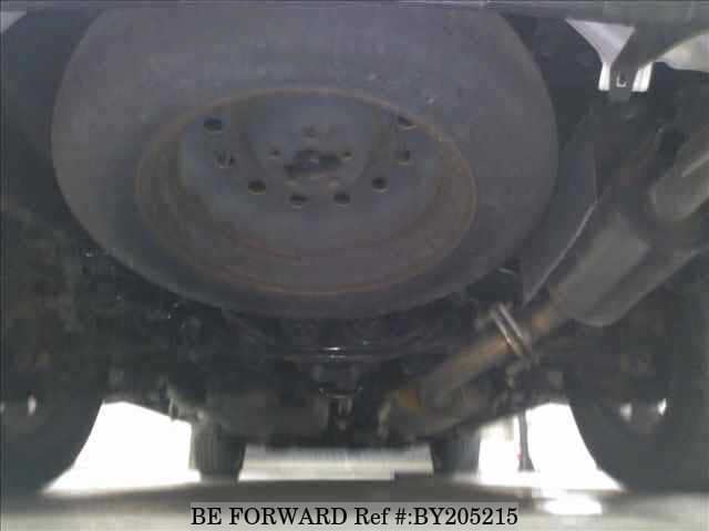2006 Toyota Harrier JDM car for sale — photo 7 of 7