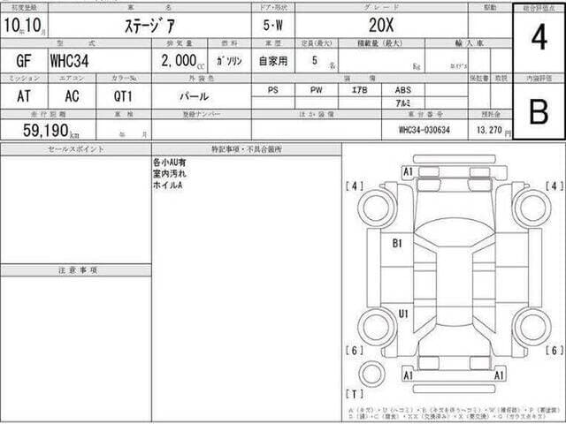 1998 Nissan Stagea JDM car for sale — photo 9 of 10