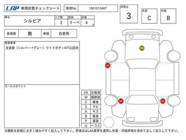 1999 Nissan Silvia JDM car for sale — photo 11 of 12