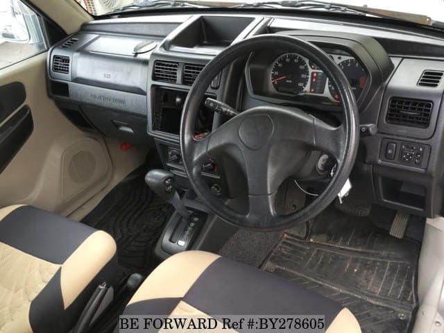 2004 Mitsubishi Pajero Mini JDM car for sale — photo 3 of 6