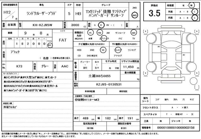 2000 Toyota Land Cruiser Prado JDM car for sale — photo 11 of 13
