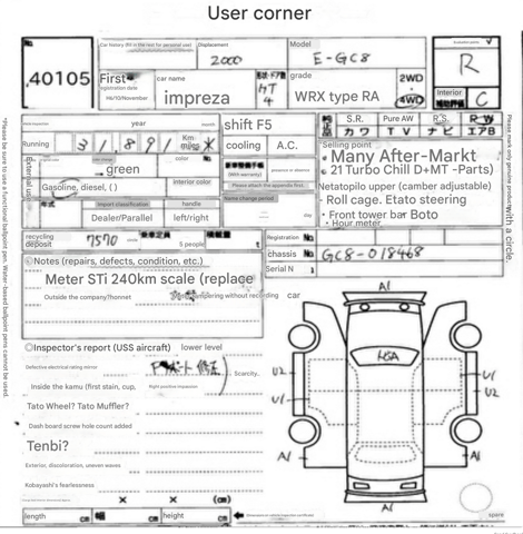 1994 Subaru Impreza JDM car for sale — photo 17 of 17