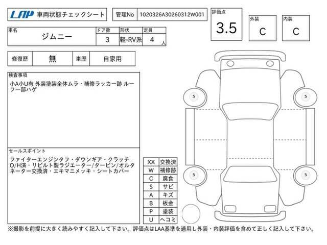 1996 Suzuki Jimny JDM car for sale — photo 11 of 12
