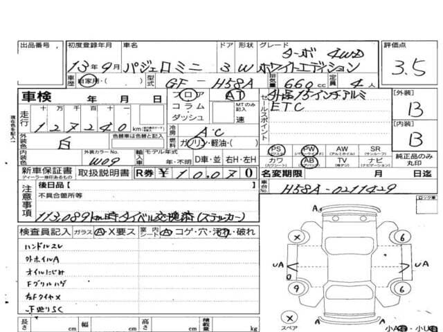 2001 Mitsubishi Pajero Mini JDM car for sale — photo 7 of 8
