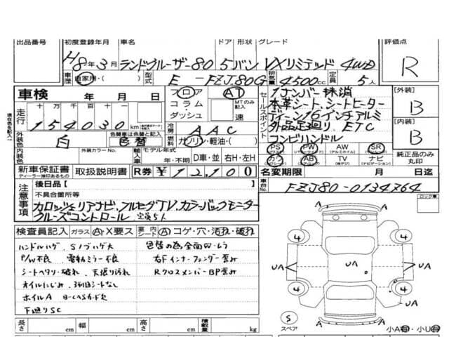 1996 Toyota Land Cruiser JDM car for sale — photo 7 of 8