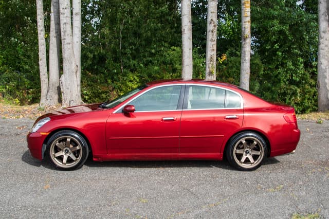 2001 Nissan Skyline JDM car for sale — photo 7 of 12