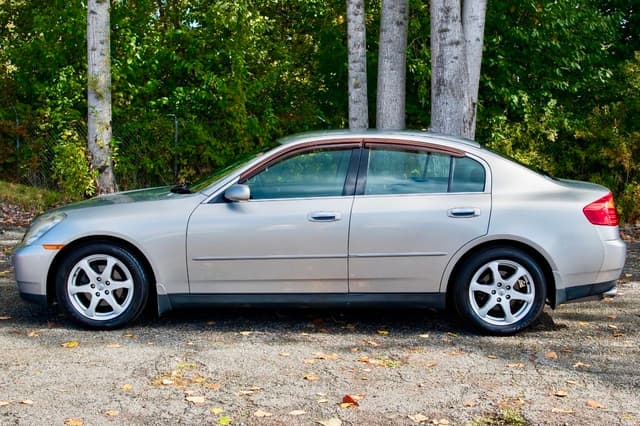 2001 Nissan Skyline JDM car for sale — photo 5 of 19