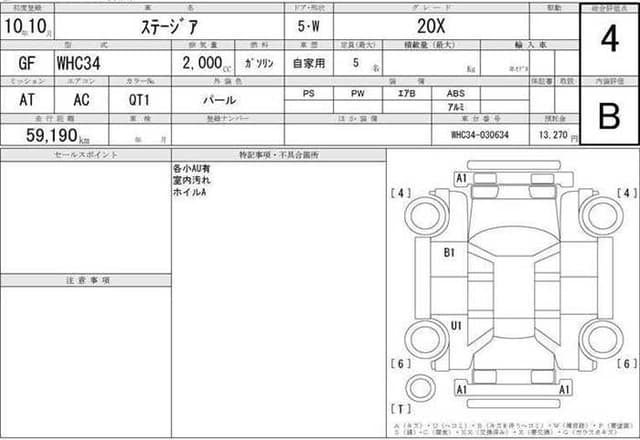1998 Nissan Stagea JDM car for sale — photo 8 of 8