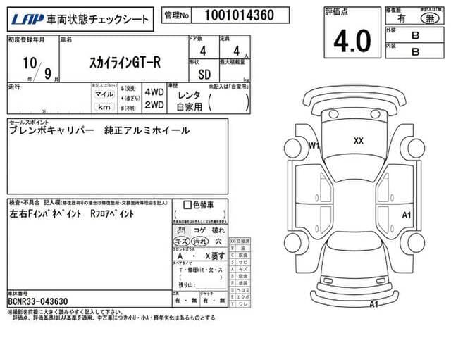 1998 Nissan Skyline JDM car for sale — photo 11 of 12