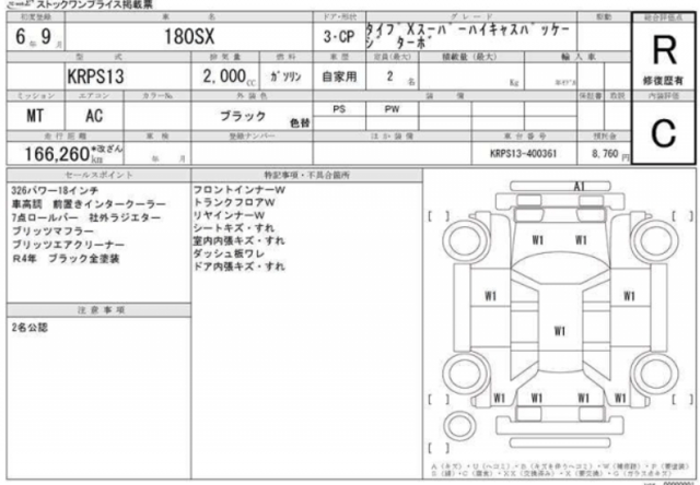 1994 Nissan 180SX JDM car for sale — photo 16 of 16