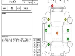 2000 Nissan Silvia JDM car for sale